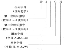 1704351899510413.png c3fa3445b7d348381777be56626fc79e.png