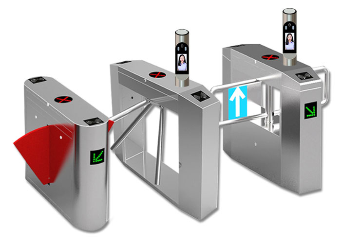 人臉識別門禁系統(tǒng)
